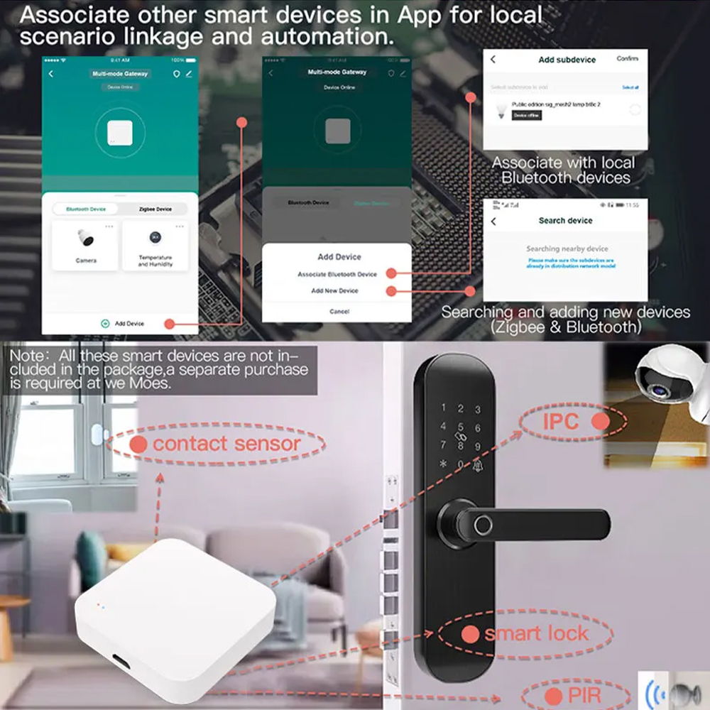Tuya Zigbee บลูทูธหลายโหมด GAT - Home Automation Ideas บทวิจารณ์และราคา
