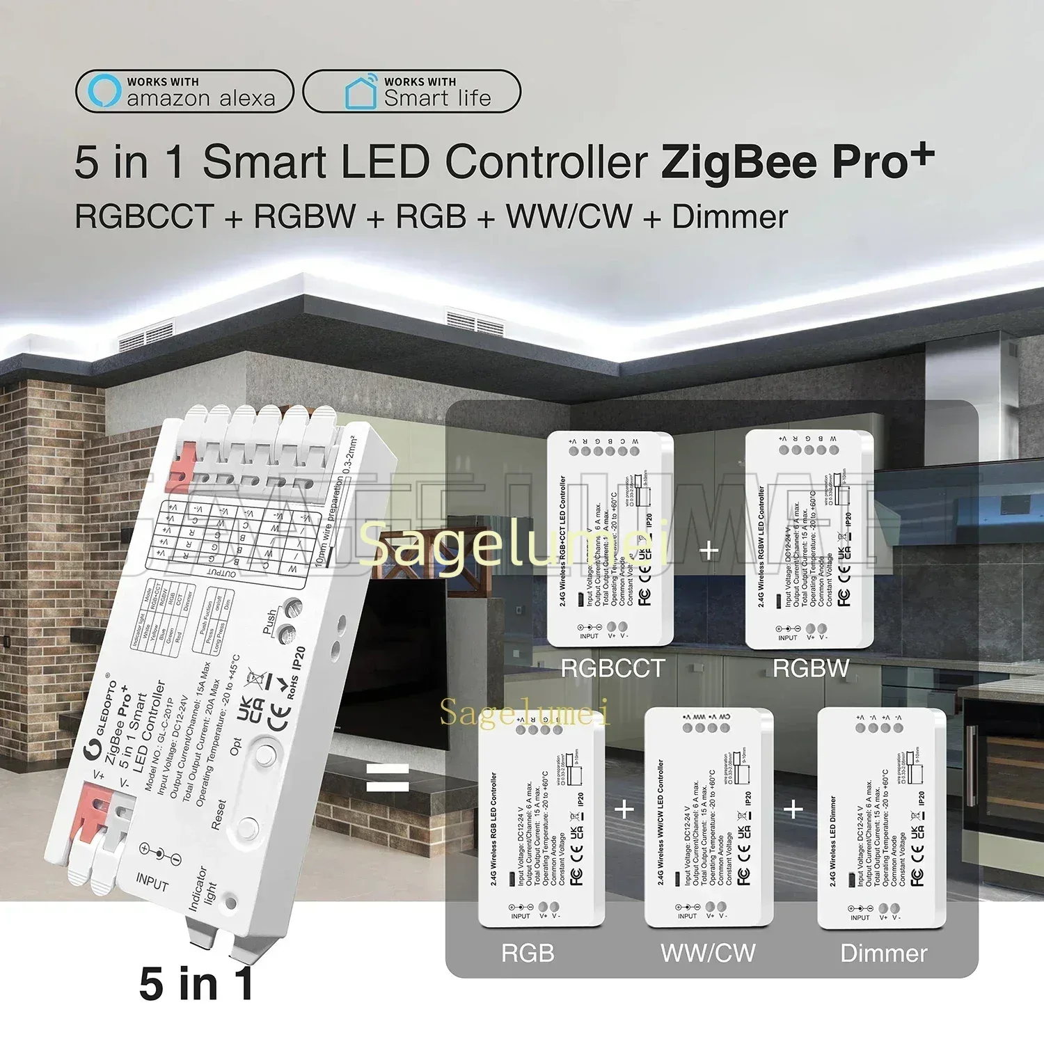 GLEDOPTO GL-C-201P/202P/203/60 - Zigbee Coordinator Stick บทวิจารณ์และราคา
