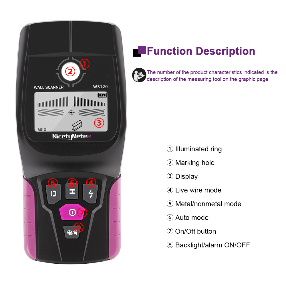 RZ Wall Scanner เครื่องตรวจจับ - Water Leak Detector Wired บทวิจารณ์และราคา