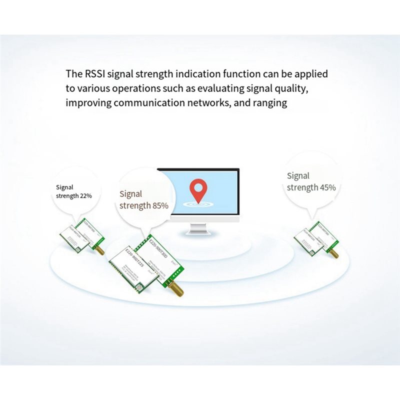 สินค้าใหม่-LLCC68 E220-400T22S - 433Mhz Receiver Module บทวิจารณ์และราคา