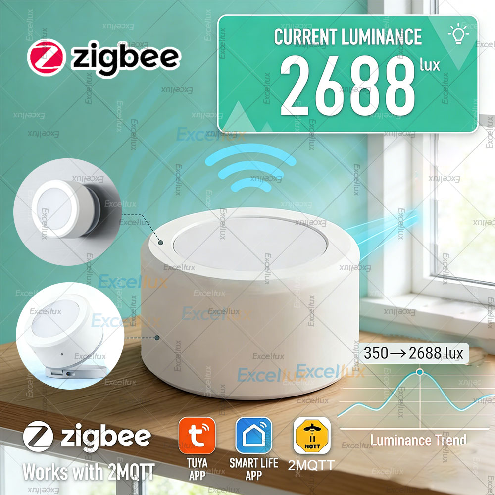 ซิกบี 3.0 เซ็นเซอร์วัดความสว่า - Home Automation Ideas บทวิจารณ์และราคา