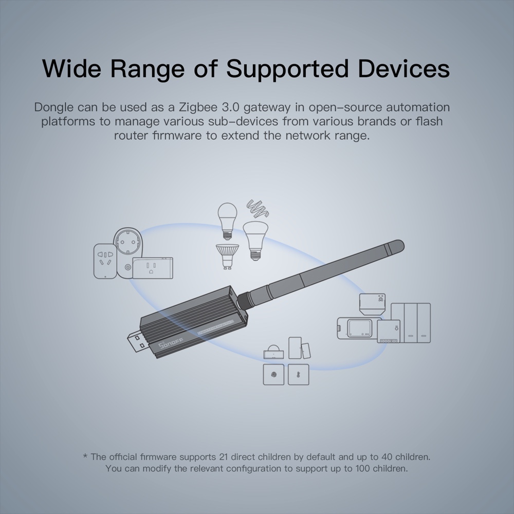 SONOFF Zigbee Gateway 3.0 ZBDo - Zigbee Coordinator Stick บทวิจารณ์และราคา