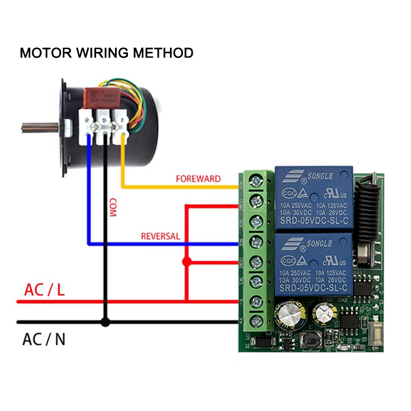 DC 12V 24V AC 220V RF433 2CH โ - 433Mhz Receiver Module บทวิจารณ์และราคา
