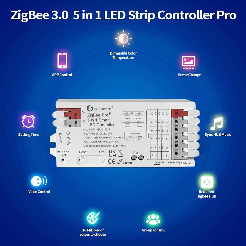 สมาร์ทซิกบี 3.0 คอนโทรลเลอร์ L - Zigbee Coordinator Stick บทวิจารณ์และราคา