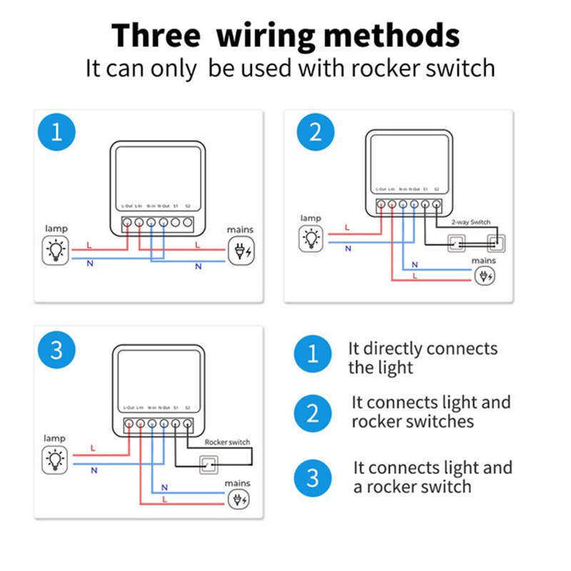 สวิตช์อัจฉริยะขนาดเล็ก Tuya Zi - Home Automation Diy Kit บทวิจารณ์และราคา