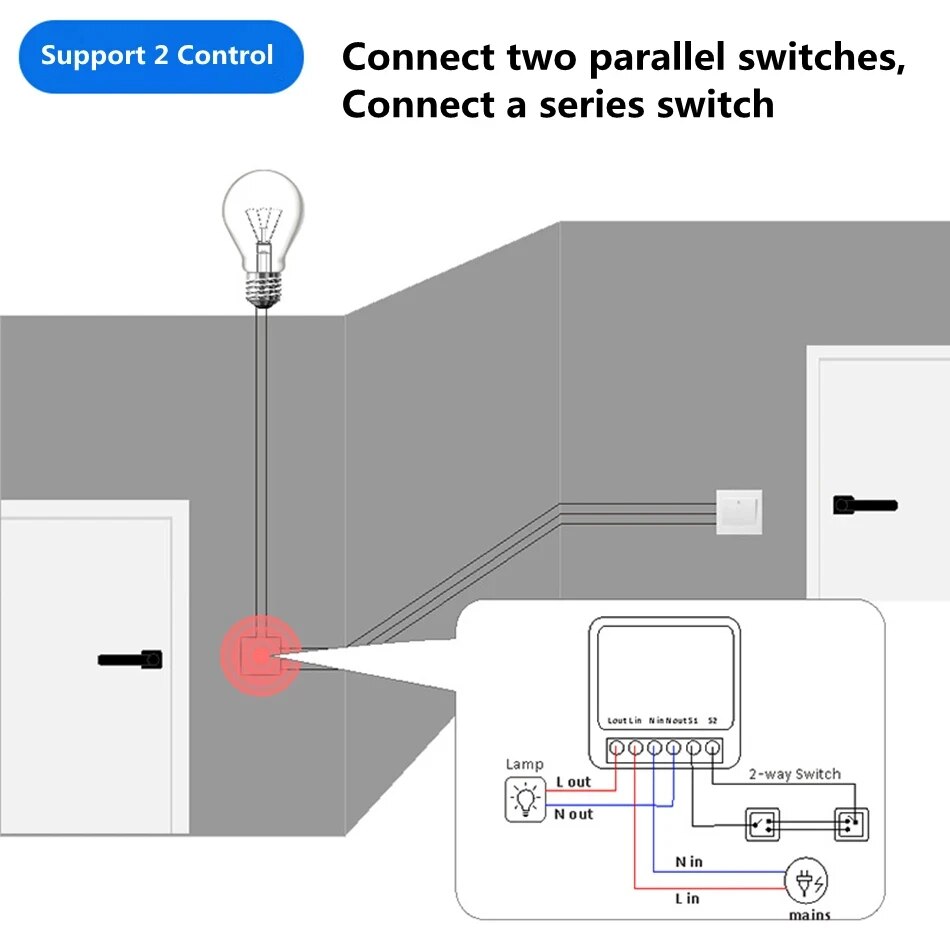 ใช้งานร่วมกับแอป Tuya Smart Li - Home Automation Ideas บทวิจารณ์และราคา