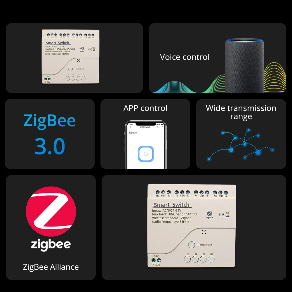 โมดูลรีเลย์สวิตช์อัจฉริยะ Zigb - Home Automation Ideas บทวิจารณ์และราคา