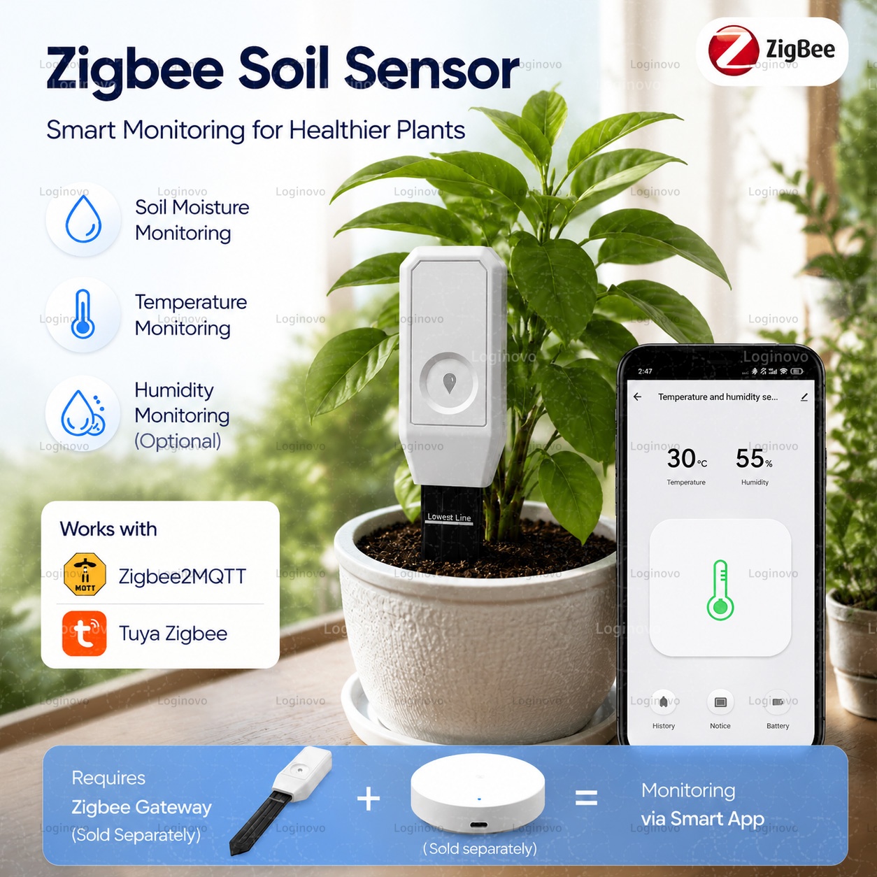 ทูยา ซิกบีเครื่องทดสอบความชื้น - Home Automation Ideas บทวิจารณ์และราคา