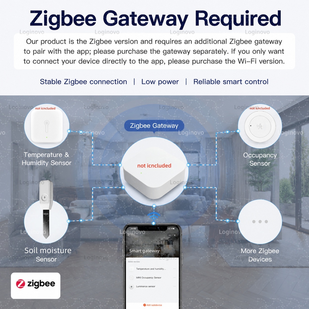 ทูยา ซิกบีเครื่องทดสอบความชื้น - Home Automation Ideas บทวิจารณ์และราคา
