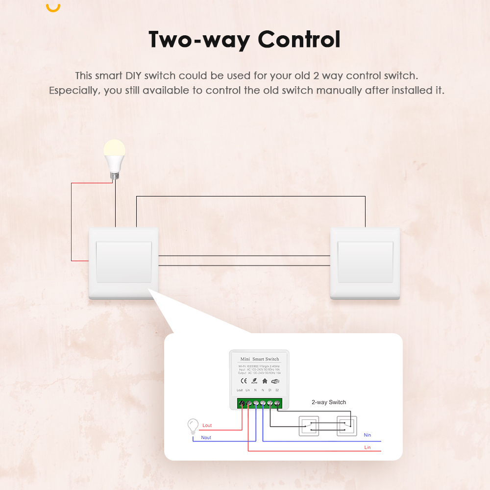 IHSENO Tuya Zigbee 3.0 DIY Min - Home Automation Ideas บทวิจารณ์และราคา